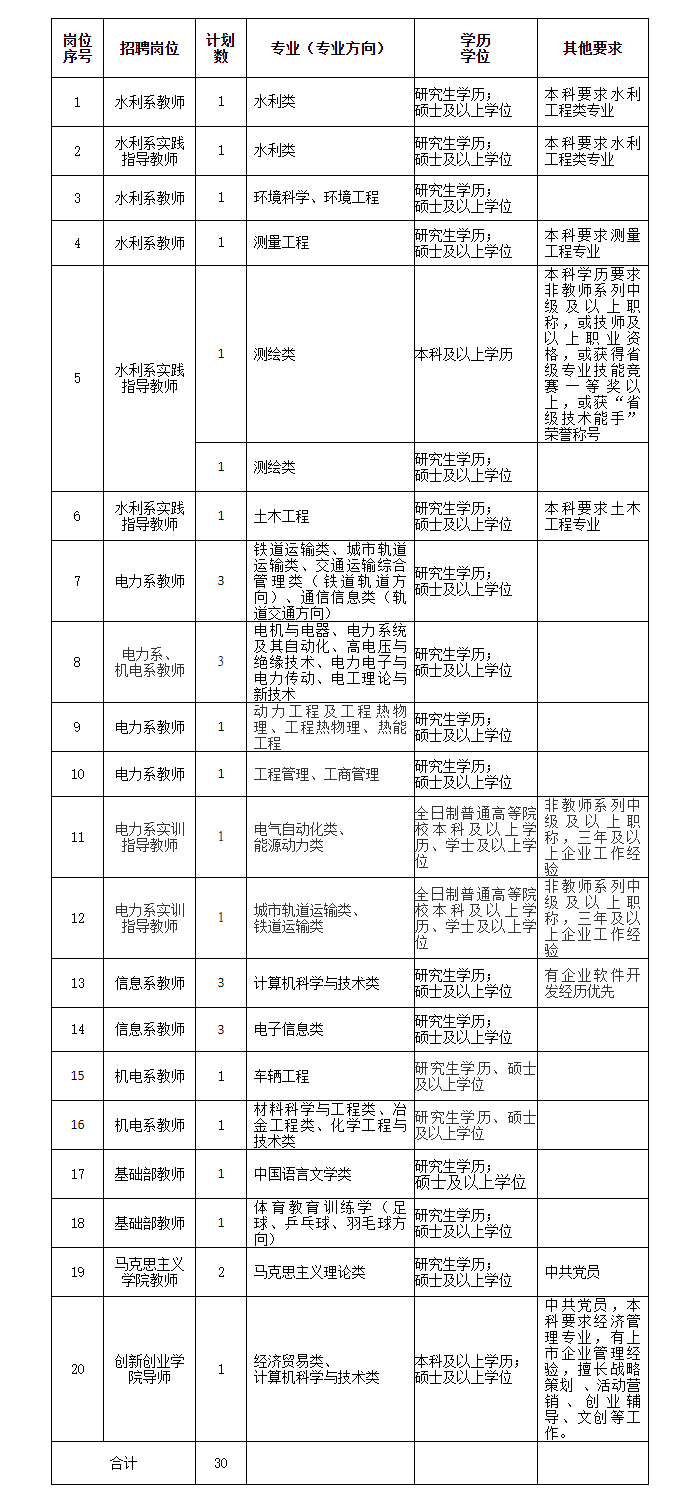 浏览器打开49图库