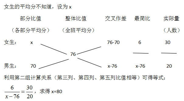浏览器打开49图库