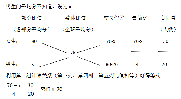 浏览器打开49图库