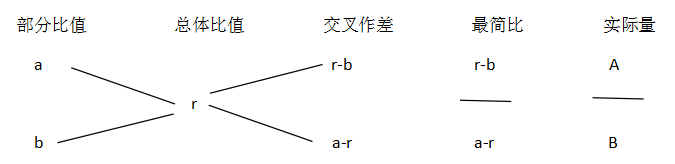 浏览器打开49图库