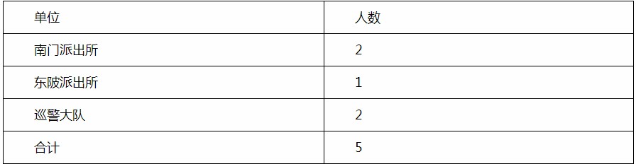 浏览器打开49图库