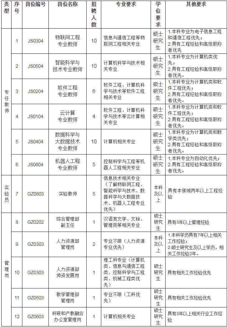 浏览器打开49图库