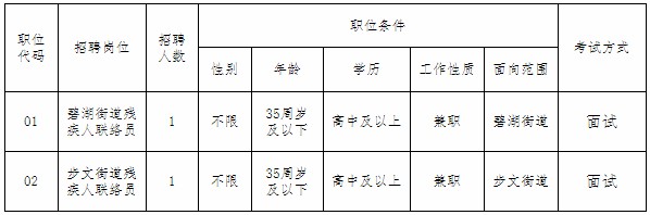 浏览器打开49图库