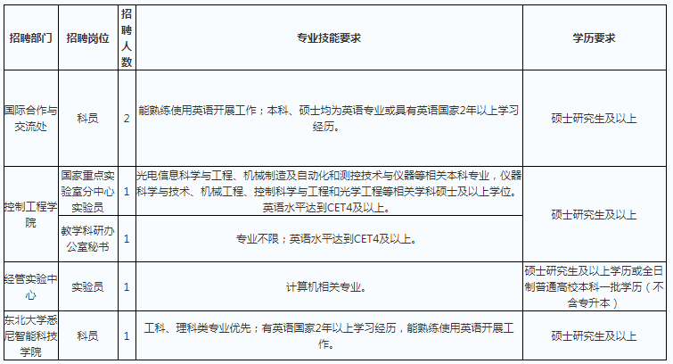 浏览器打开49图库