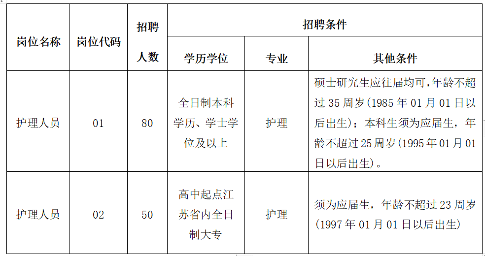 浏览器打开49图库