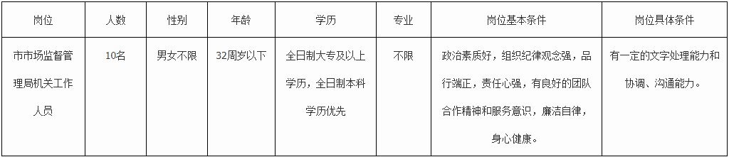 浏览器打开49图库