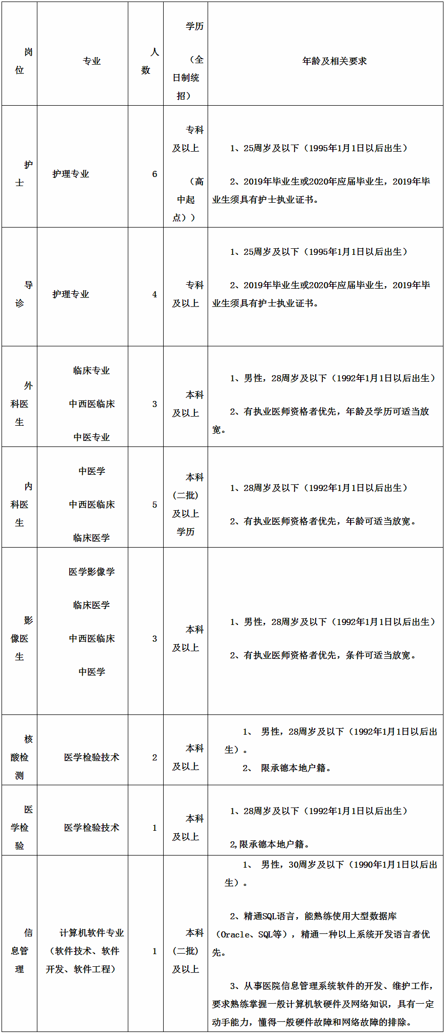 浏览器打开49图库