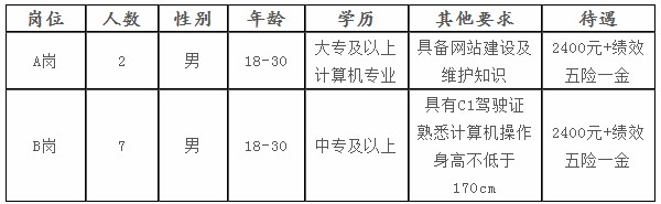 浏览器打开49图库