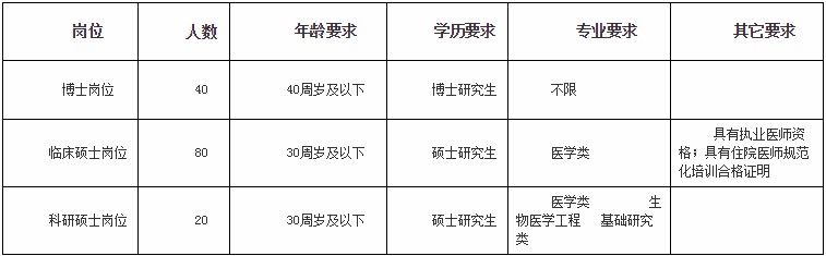 浏览器打开49图库
