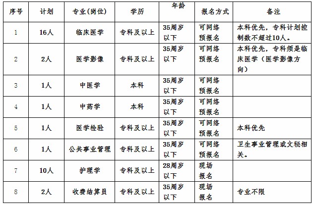 浏览器打开49图库