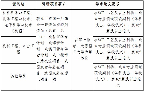 浏览器打开49图库