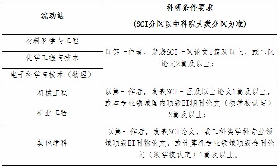 浏览器打开49图库