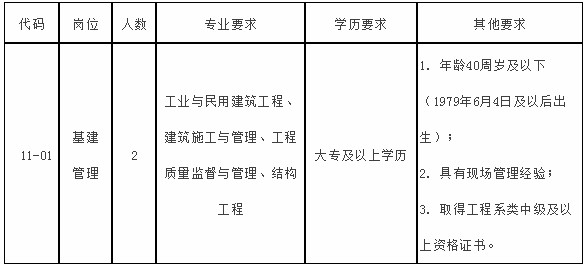 浏览器打开49图库