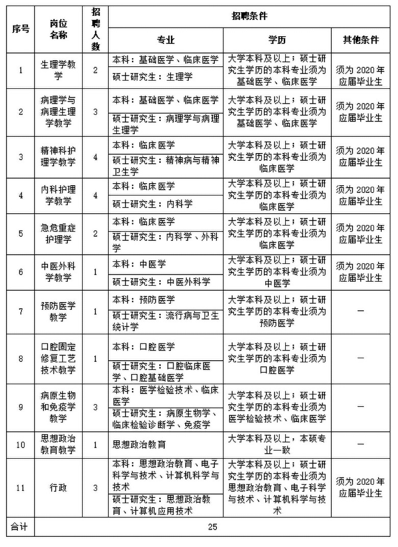 浏览器打开49图库