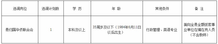 浏览器打开49图库