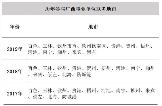 浏览器打开49图库