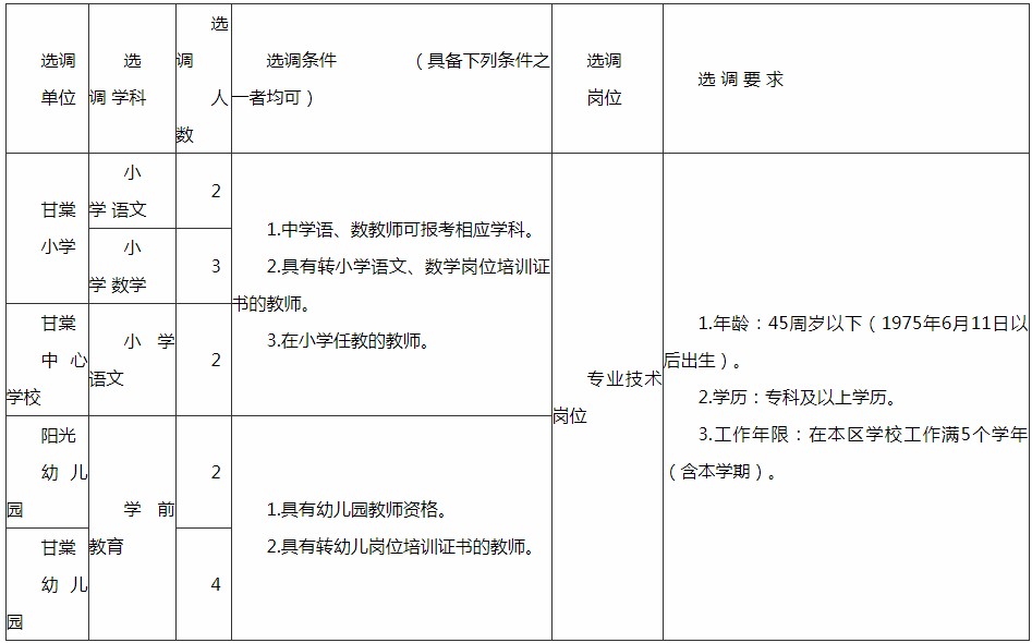 浏览器打开49图库