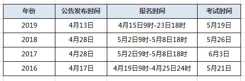 浏览器打开49图库
