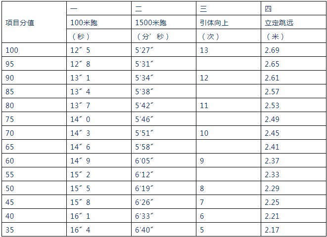 浏览器打开49图库