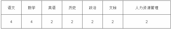 浏览器打开49图库