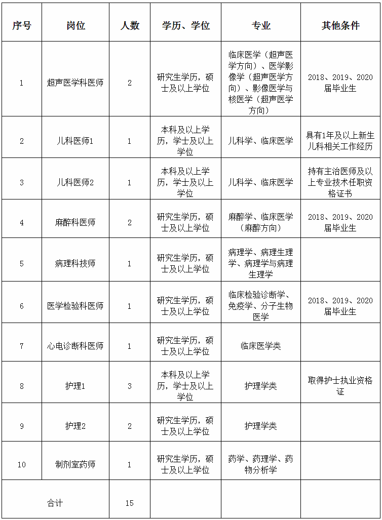 浏览器打开49图库