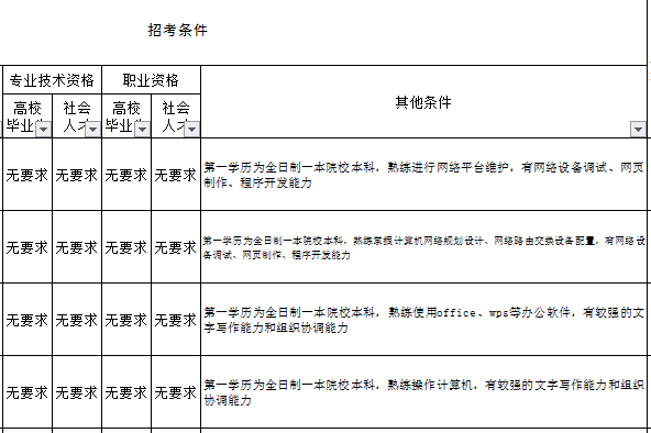 浏览器打开49图库