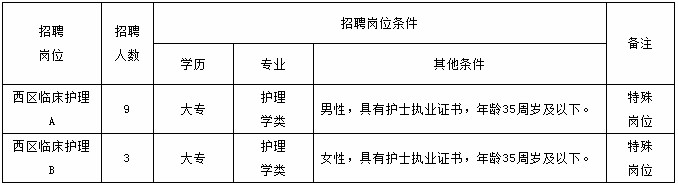 浏览器打开49图库