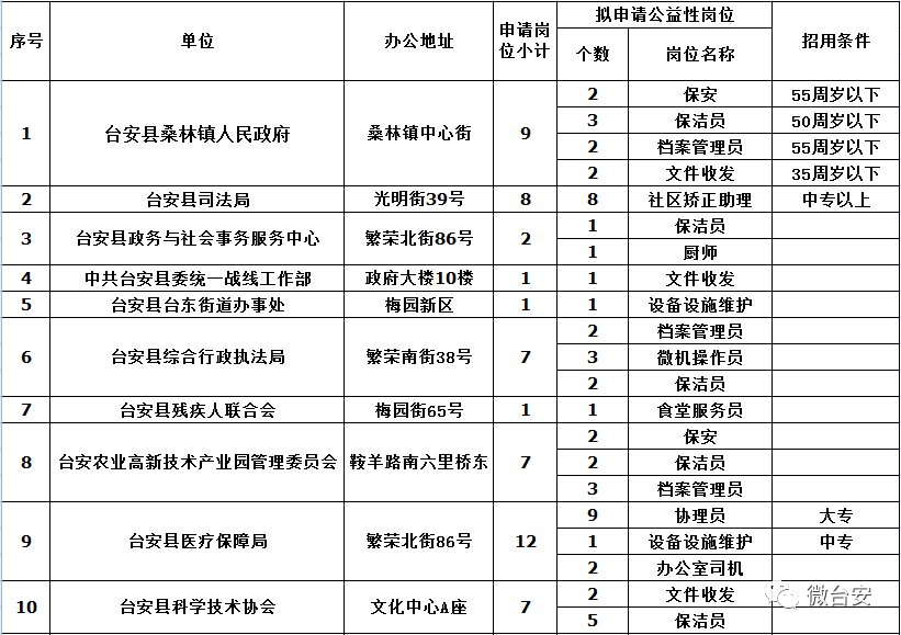 浏览器打开49图库