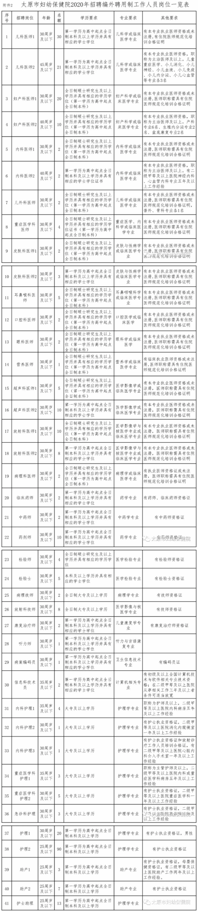 浏览器打开49图库