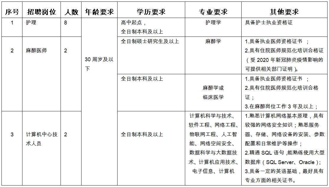 浏览器打开49图库