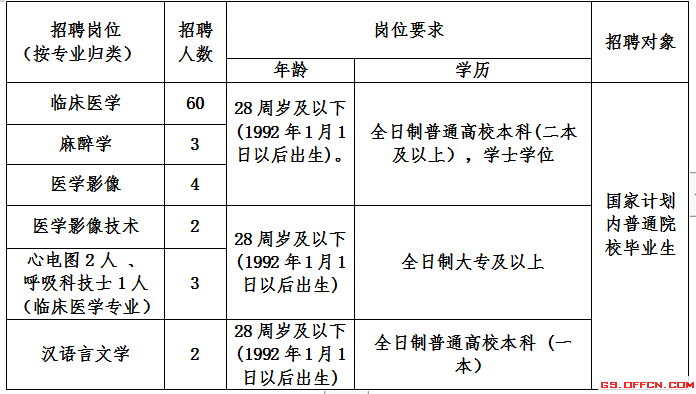 浏览器打开49图库