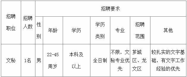 浏览器打开49图库