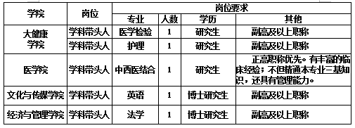 浏览器打开49图库
