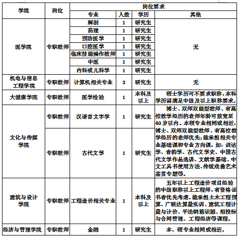 浏览器打开49图库