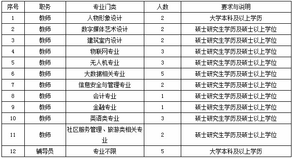 浏览器打开49图库