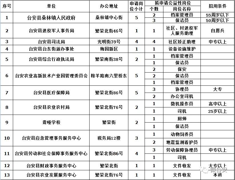 浏览器打开49图库
