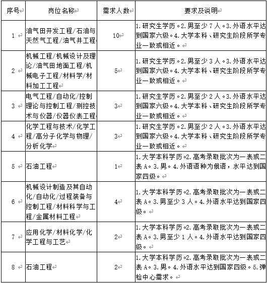 浏览器打开49图库