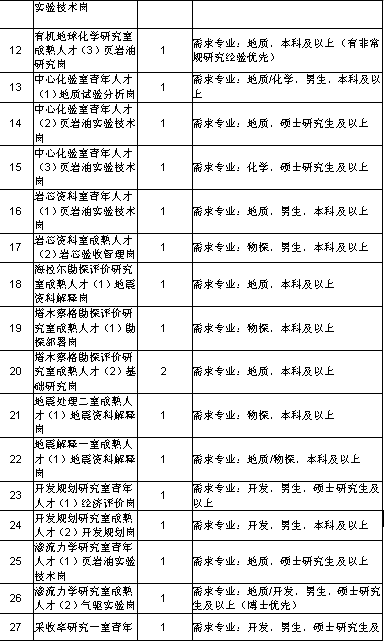 浏览器打开49图库