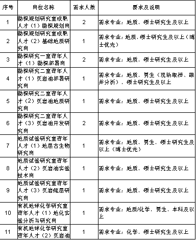 浏览器打开49图库