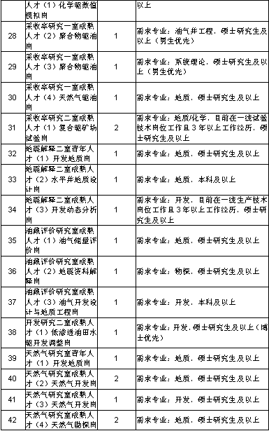 浏览器打开49图库