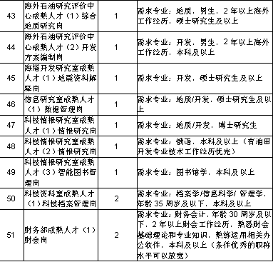 浏览器打开49图库