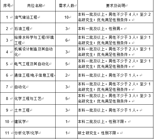 浏览器打开49图库