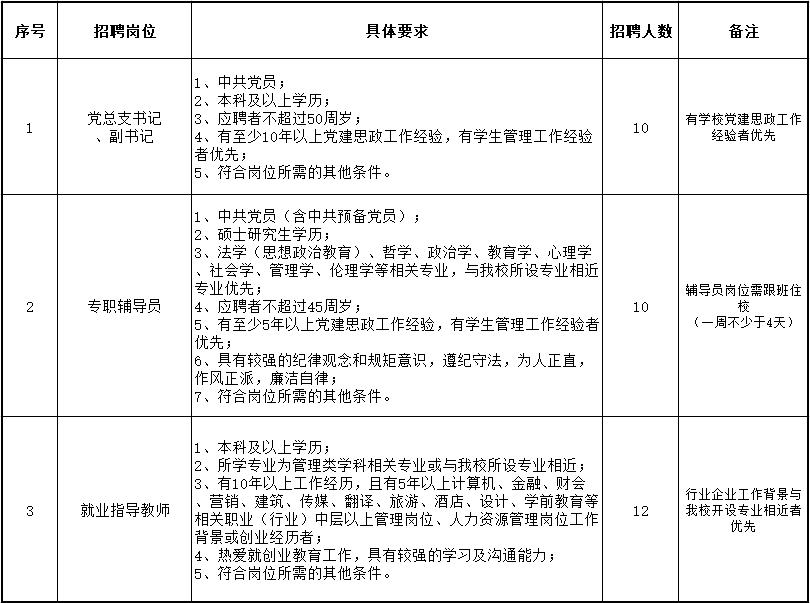 浏览器打开49图库