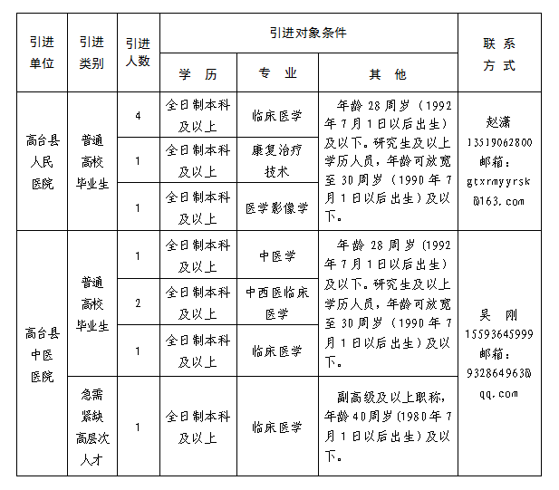 浏览器打开49图库