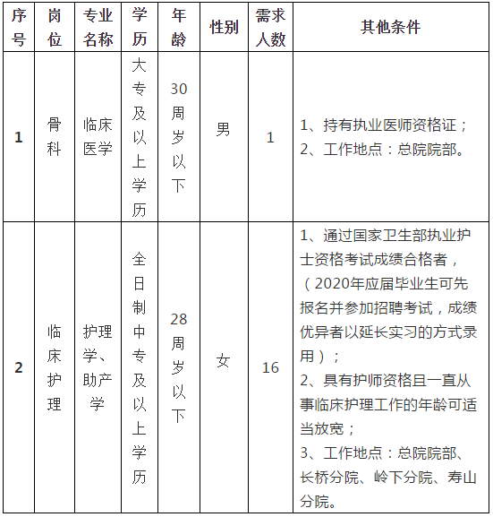 浏览器打开49图库
