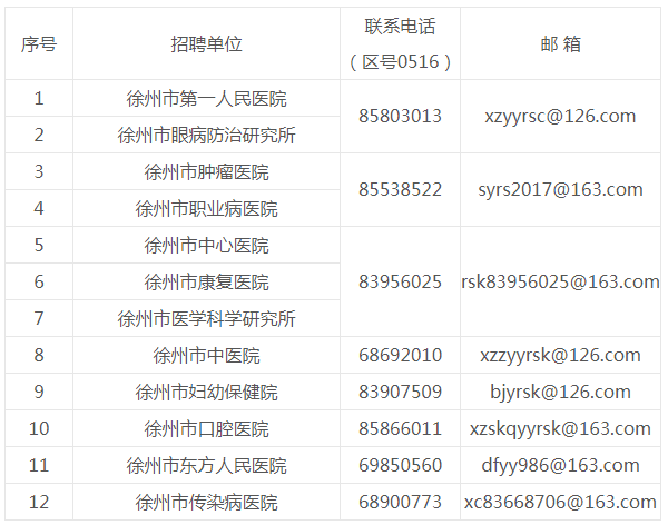 浏览器打开49图库
