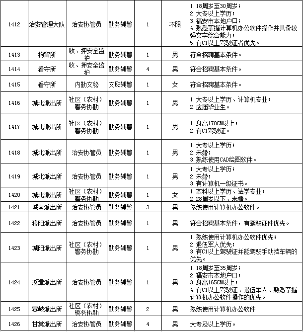 浏览器打开49图库