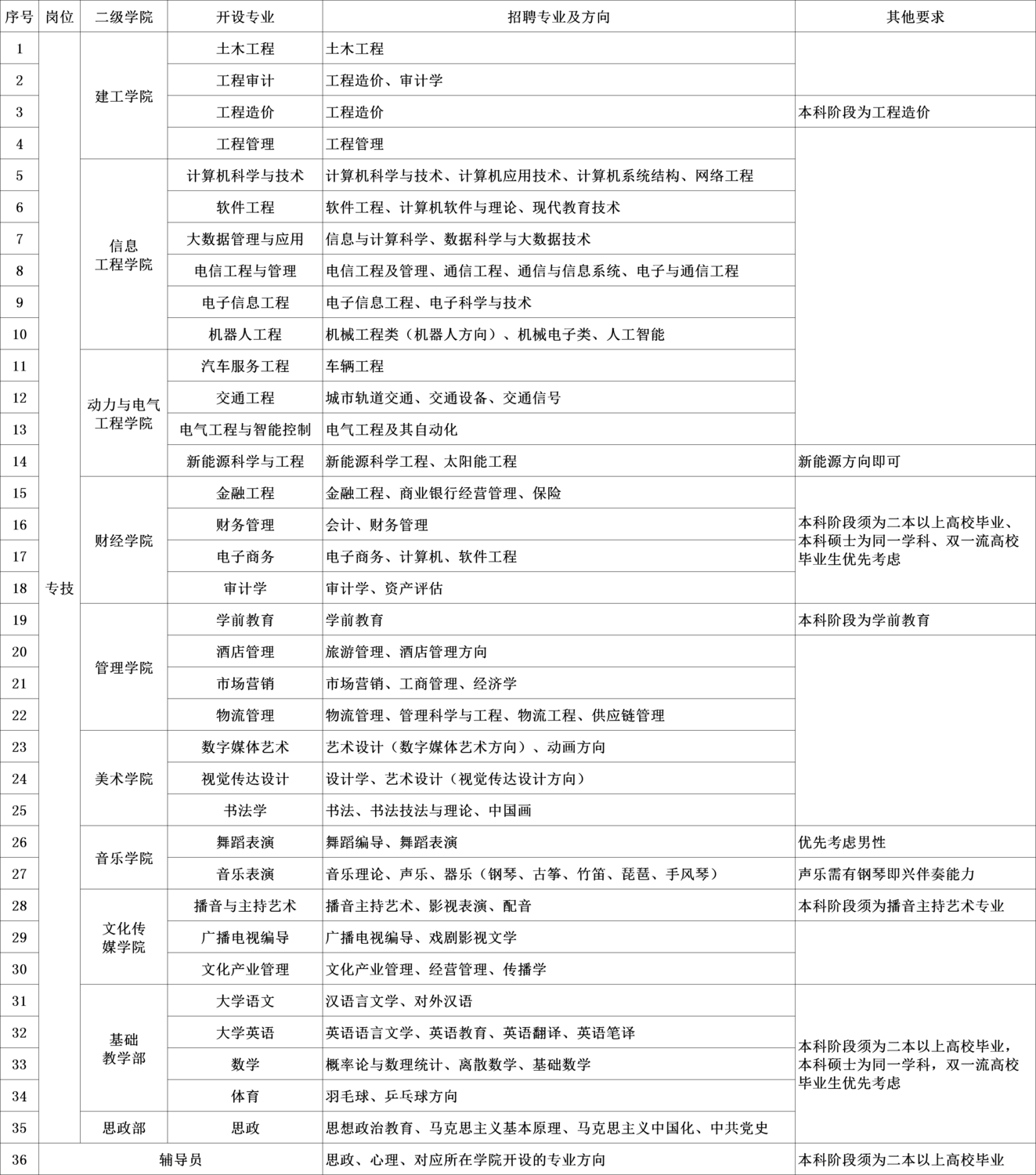 浏览器打开49图库