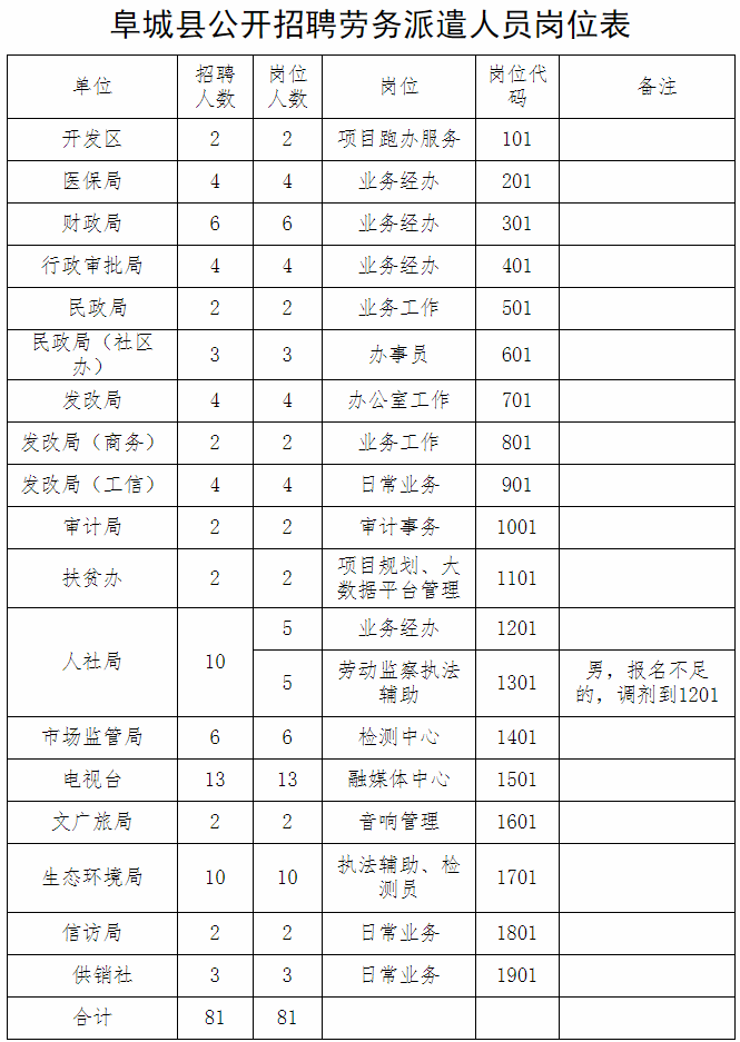 浏览器打开49图库