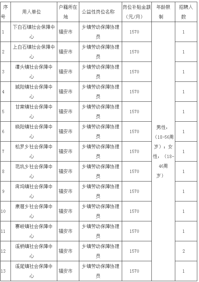 浏览器打开49图库